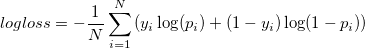 logloss when M=2