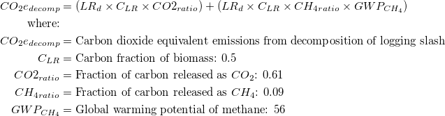 gwp_decomp