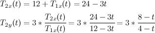 [Image: ykjo543.png]